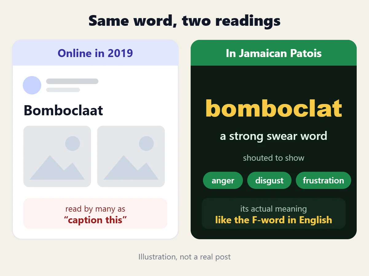 Illustration comparing how bomboclat was read online in 2019, as caption this, with its real meaning in Jamaican Patois as a strong swear word.