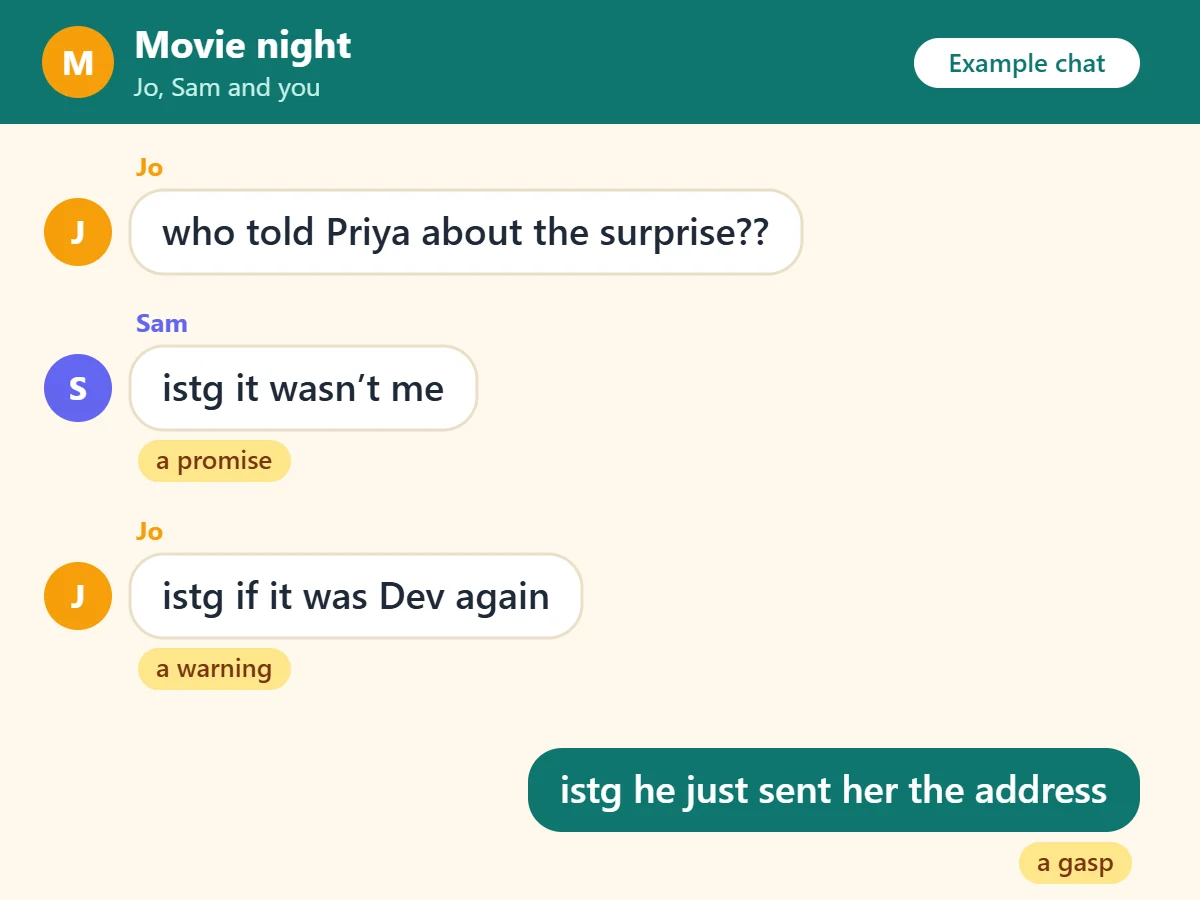 Example group chat in which istg is used three ways: as a promise, as a warning and as a gasp of surprise.
