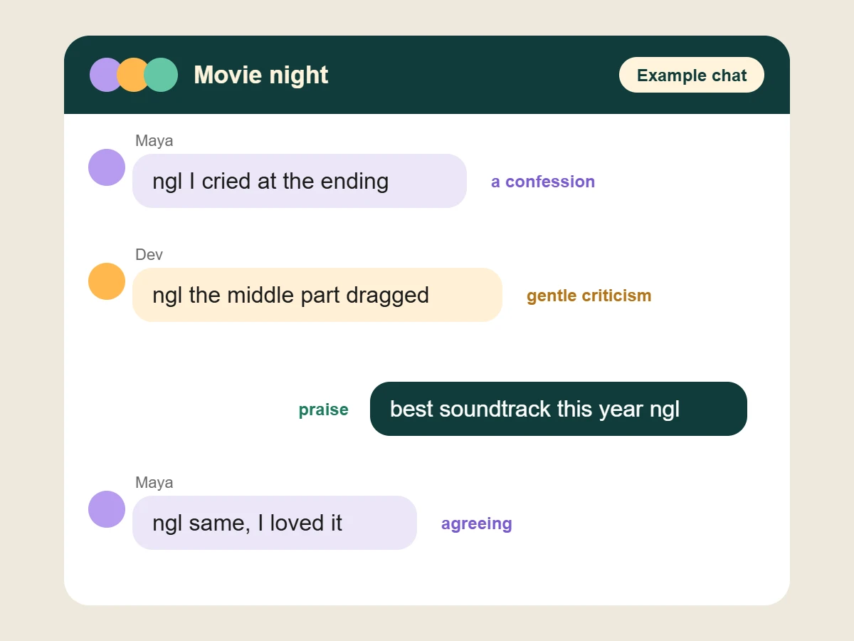An example group chat called Movie night. One friend types ngl to admit crying at the ending, another to say the middle part dragged, and a third to praise the soundtrack.