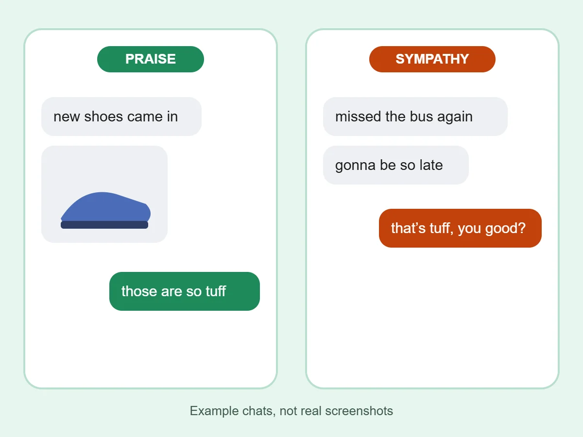 Two example chats side by side. On the left a friend says new shoes came in, sends a picture of a shoe and gets the reply “those are so tuff.” On the right a friend says they missed the bus and gets the reply “that’s tuff, you good?”